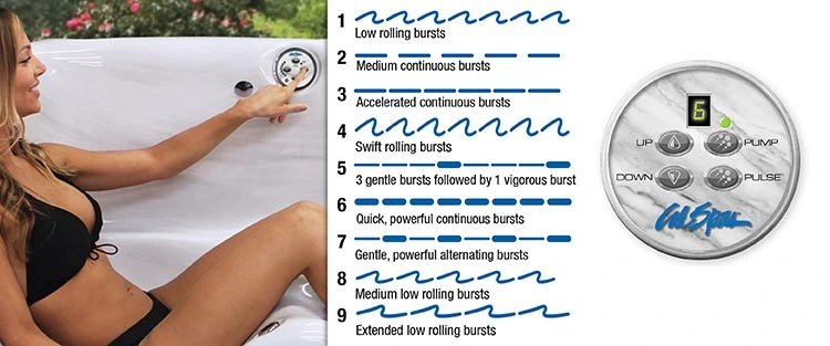 ATS Control for hot tubs in Frisco